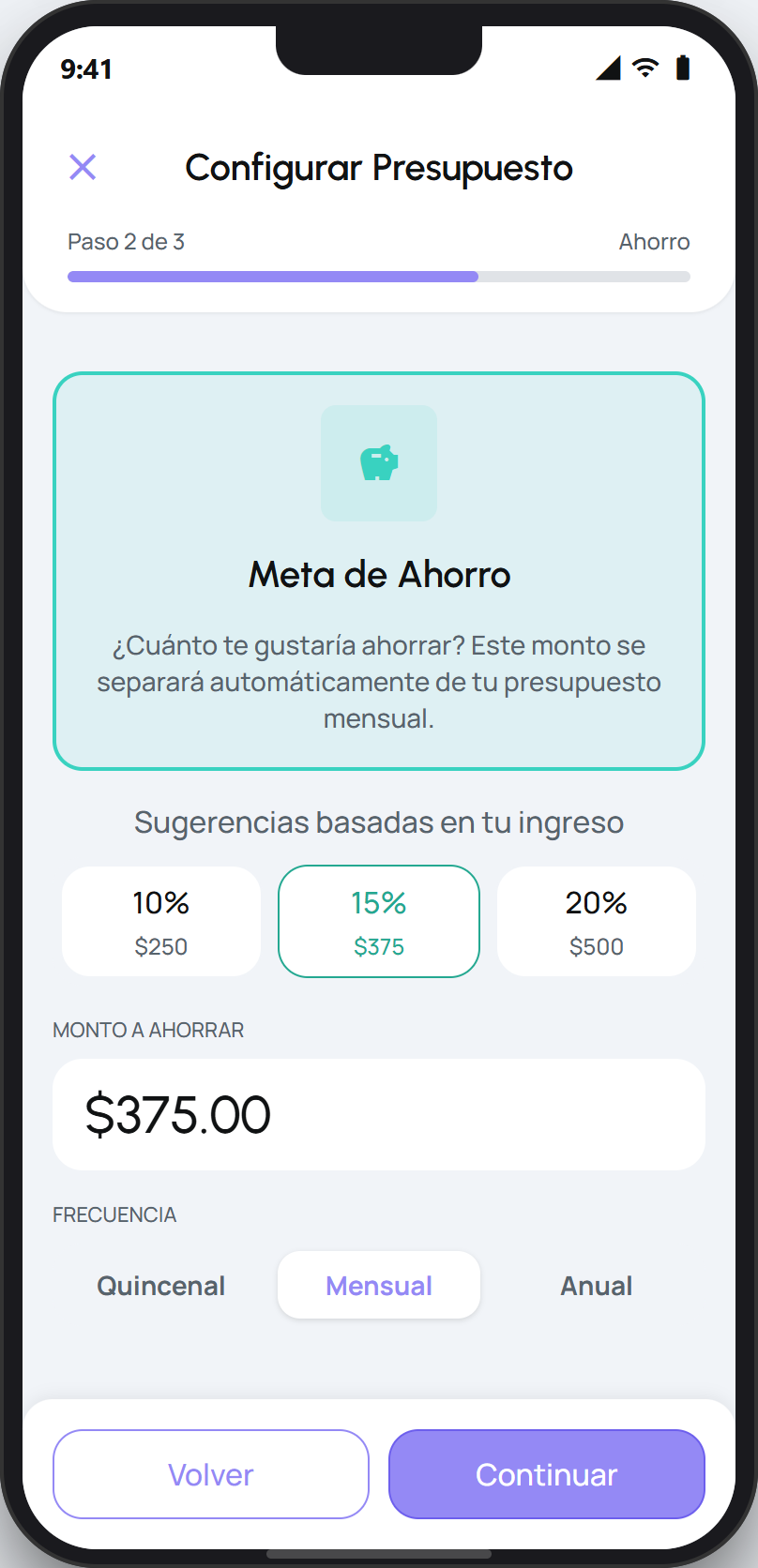 Paso de meta de ahorro del presupuesto