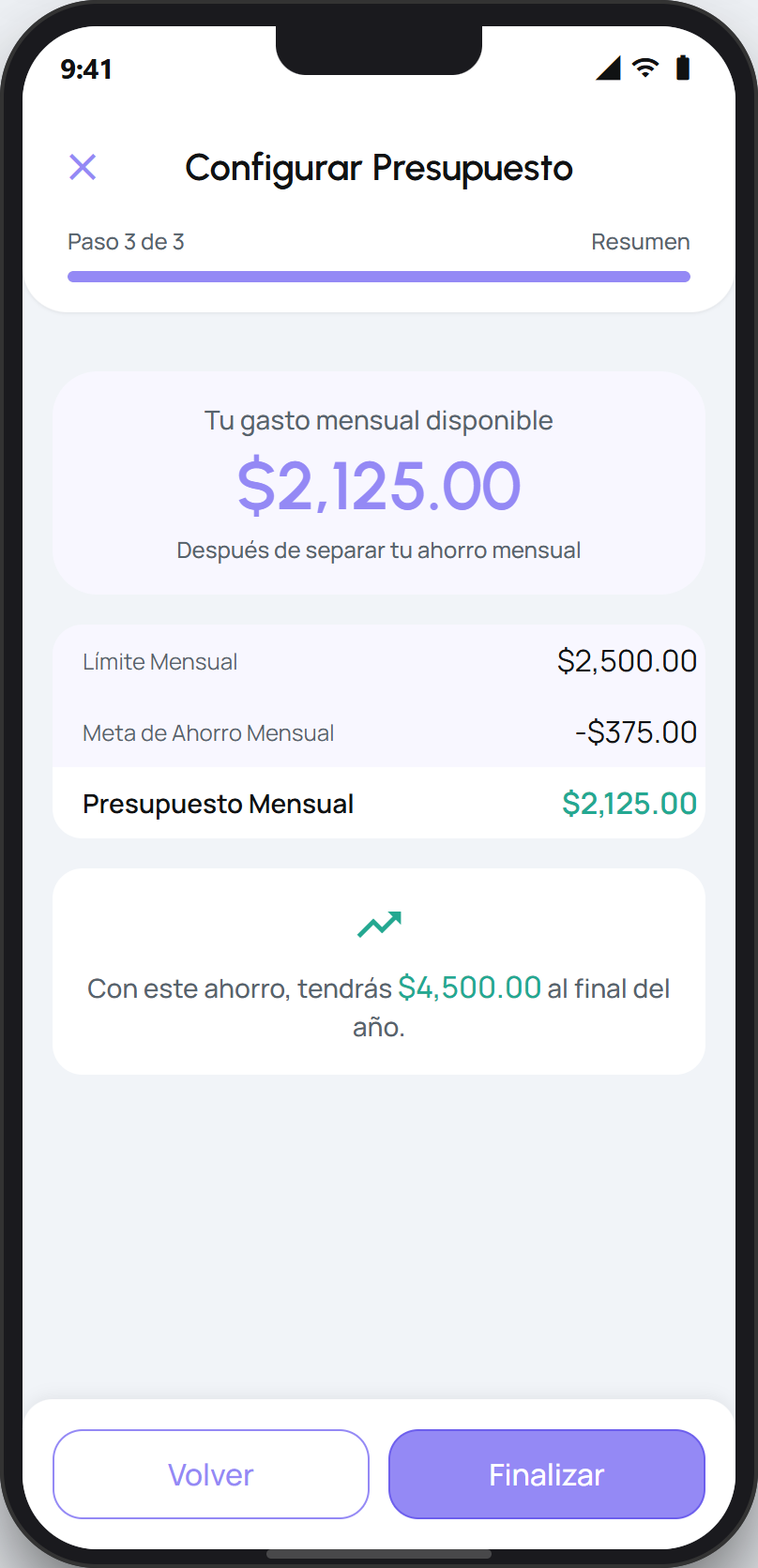 Paso de resumen del presupuesto